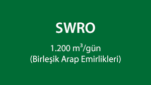 SWRO