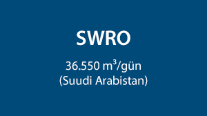 SWRO